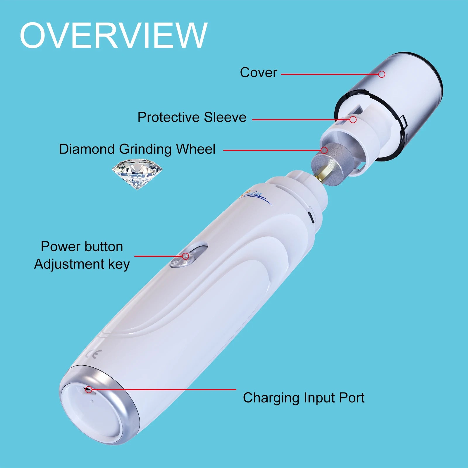 Diagram of a diamond grinding tool with labeled parts on a blue background