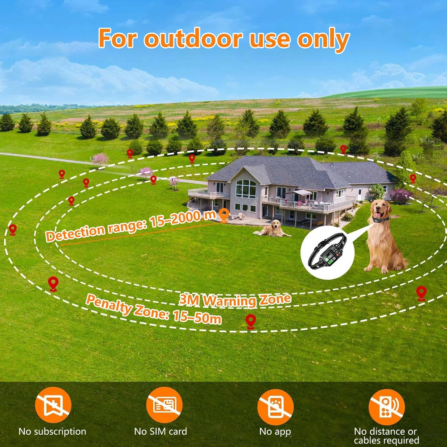 Dog fence system with detection range and warning zone illustration on a grassy field.